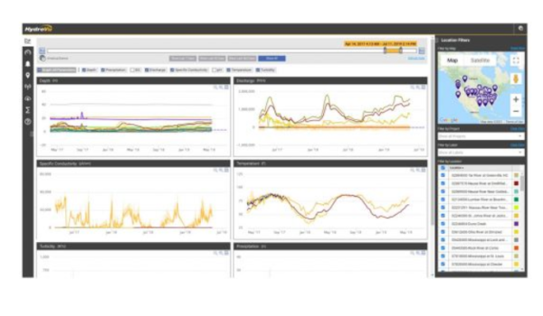 HydroVu Data Services (SKU HYDROVU)