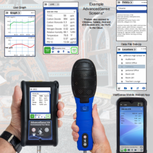 DirectSense® TVOC